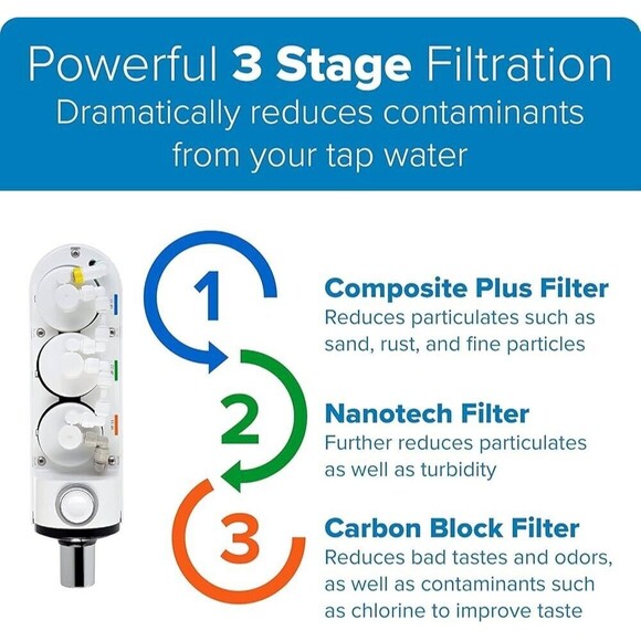 Brondell H630 Cypress Countertop Water Filter System for Kitchen Sinks, Three-St - Picture 3 of 16